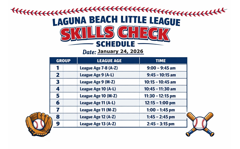 2026 Skills Check - January 24th